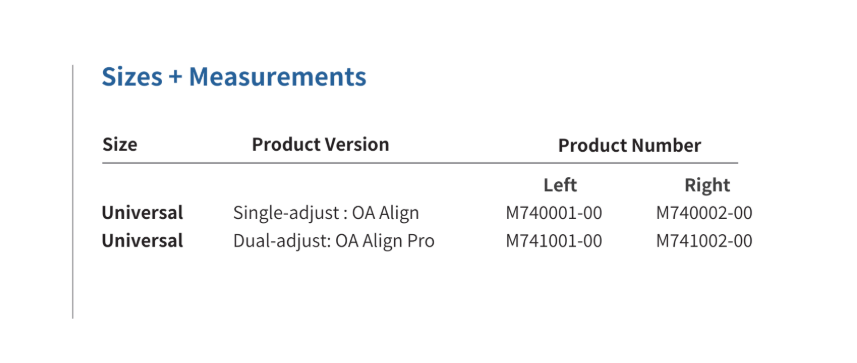 OA Align