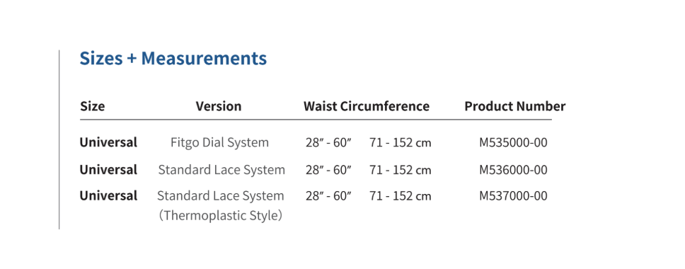 TLSO Thermofit