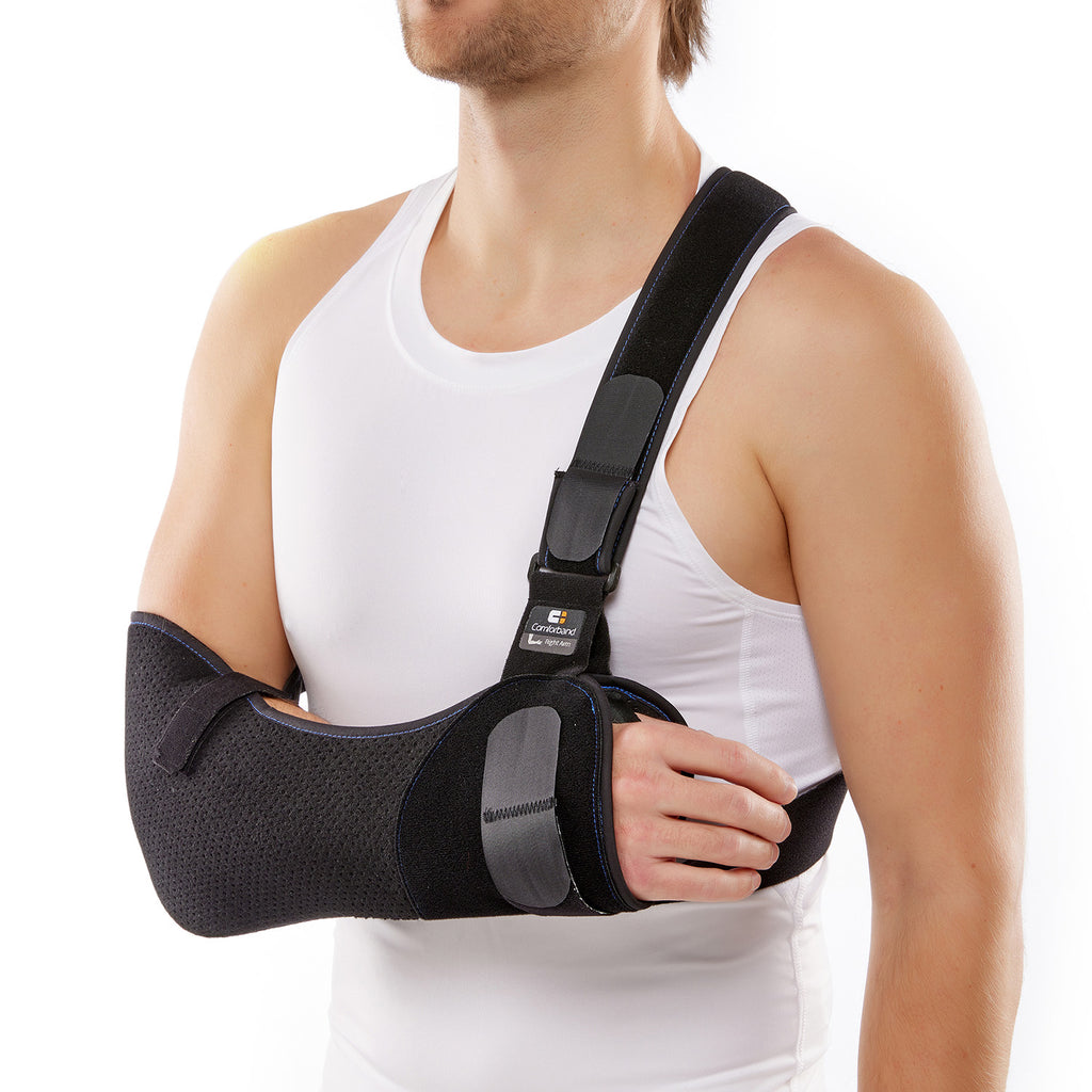 ShoulFix Pro Shoulder Immobilizer
